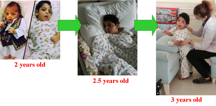 Description of image