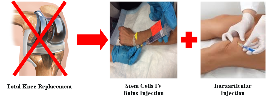 Description of image